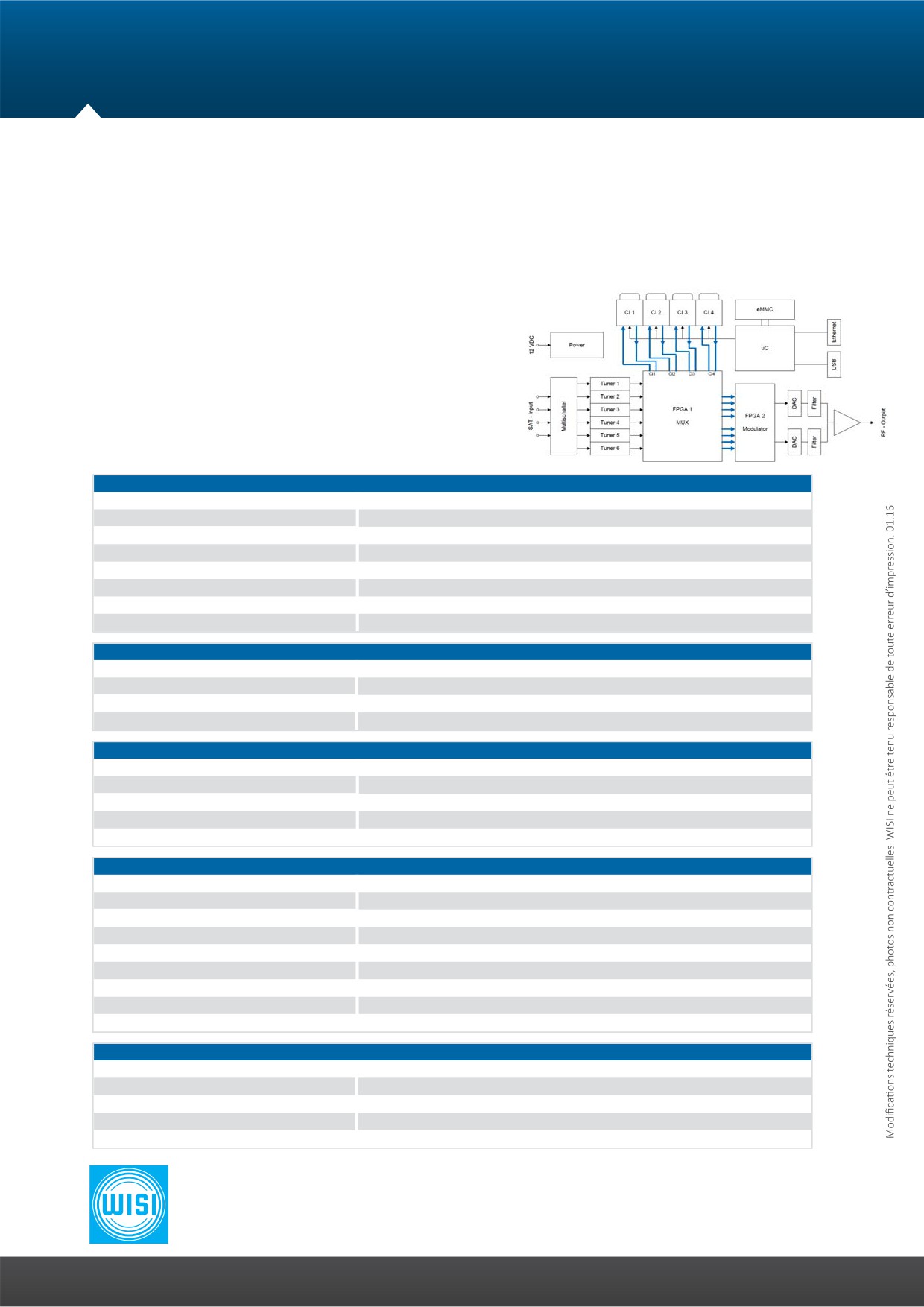 Alimentation réglable 230 Vac / 0/15 Vdc / 2A